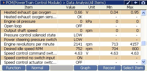 2000 RPM preview